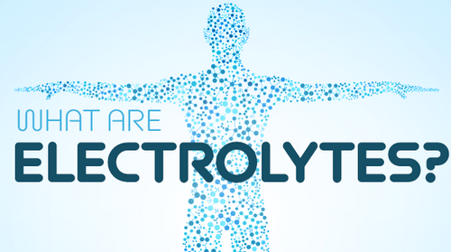 What Are Electrolytes?