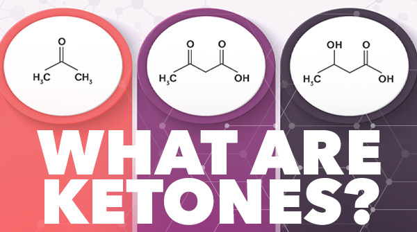 What Are Ketones?