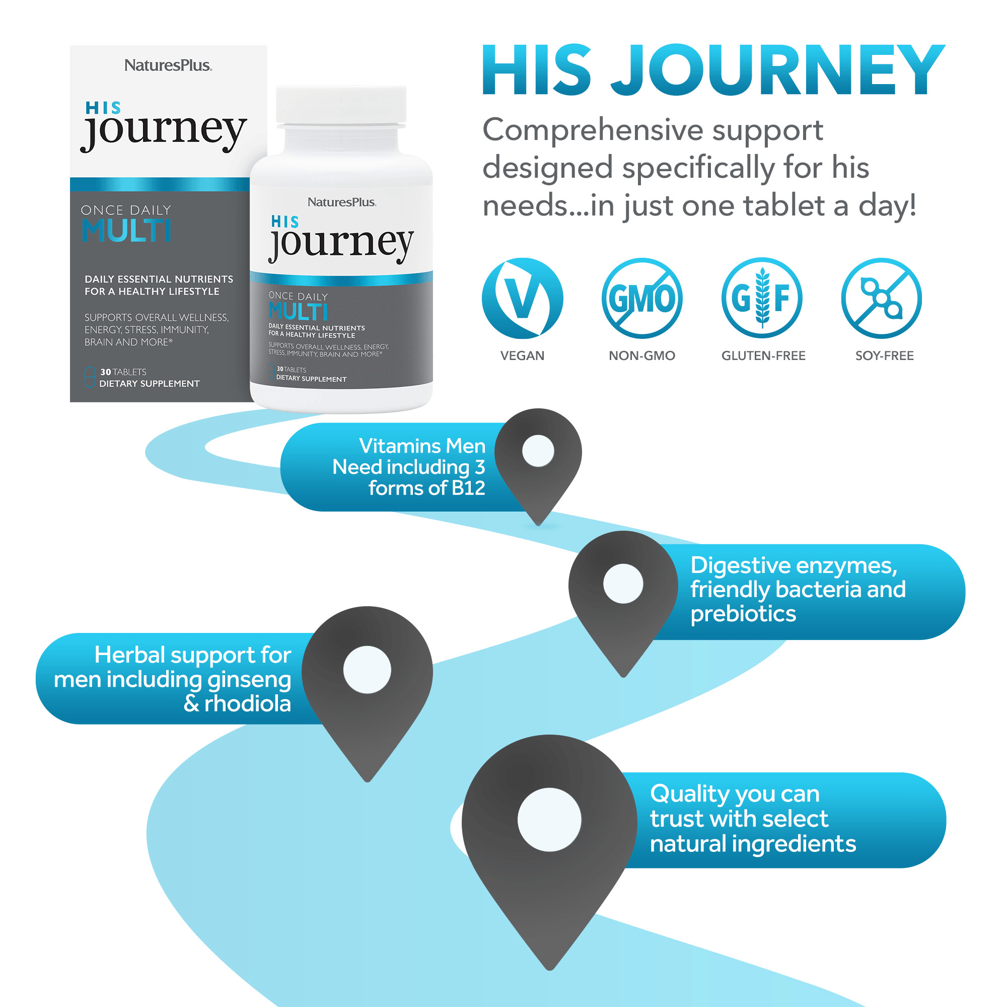 His Journey™ - 30 Count