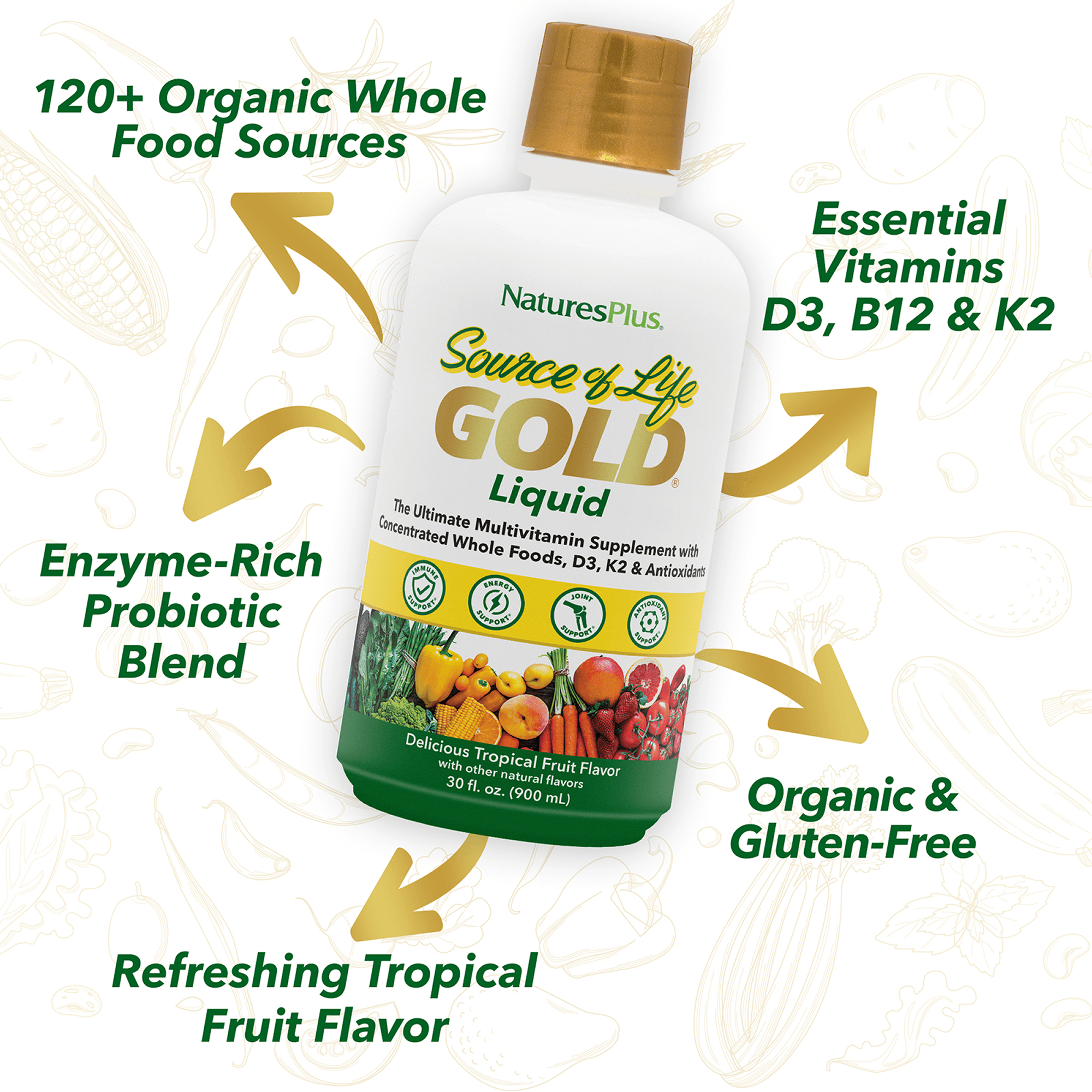Source of Life® GOLD Multivitamin Liquid - 30 FL OZ