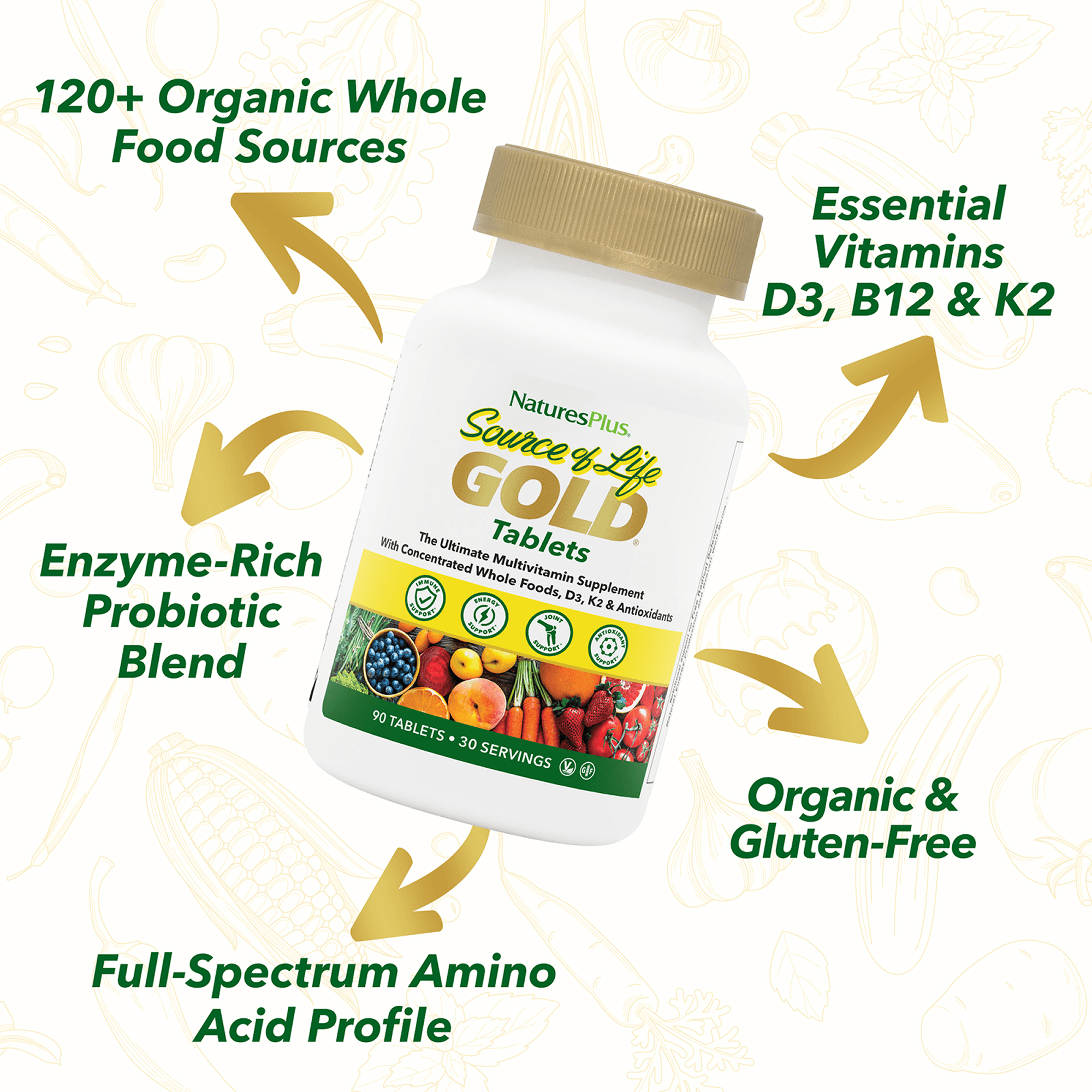 Source of Life® GOLD Multivitamin Tablets - 90 Count
