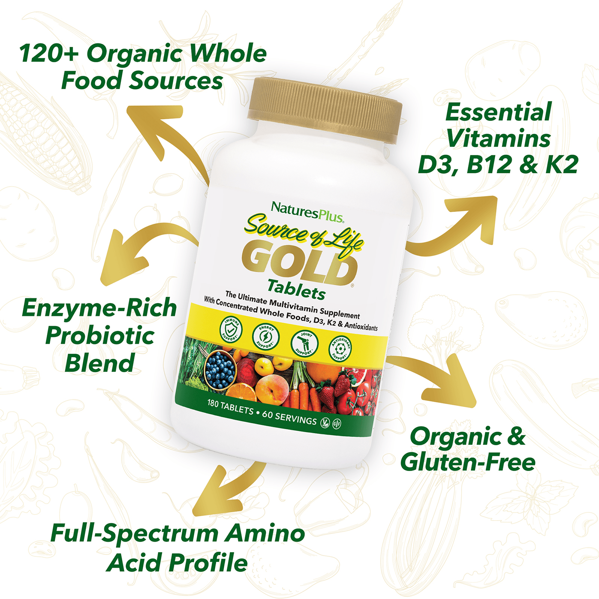 Source of Life® GOLD Multivitamin Tablets - 180 Count