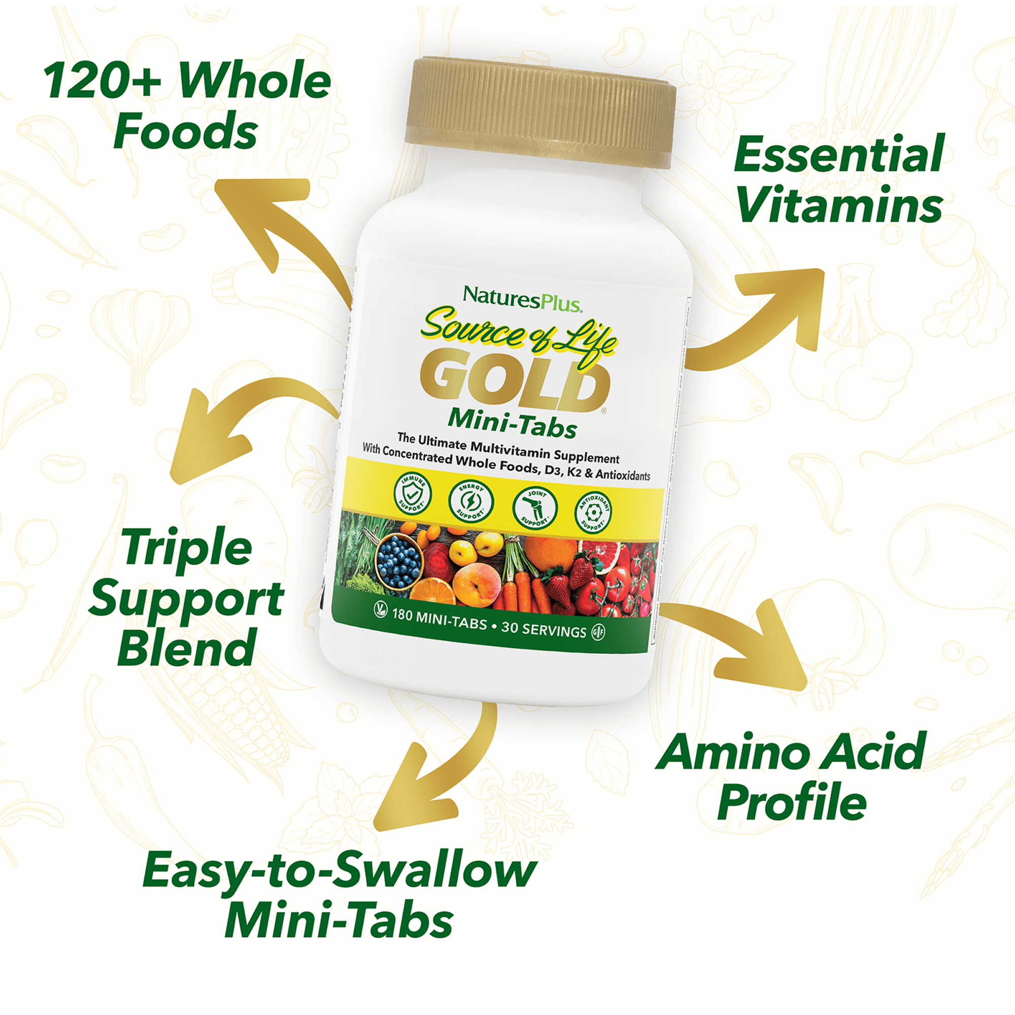 Source of Life® GOLD Multivitamin Mini-Tabs - 180 Count
