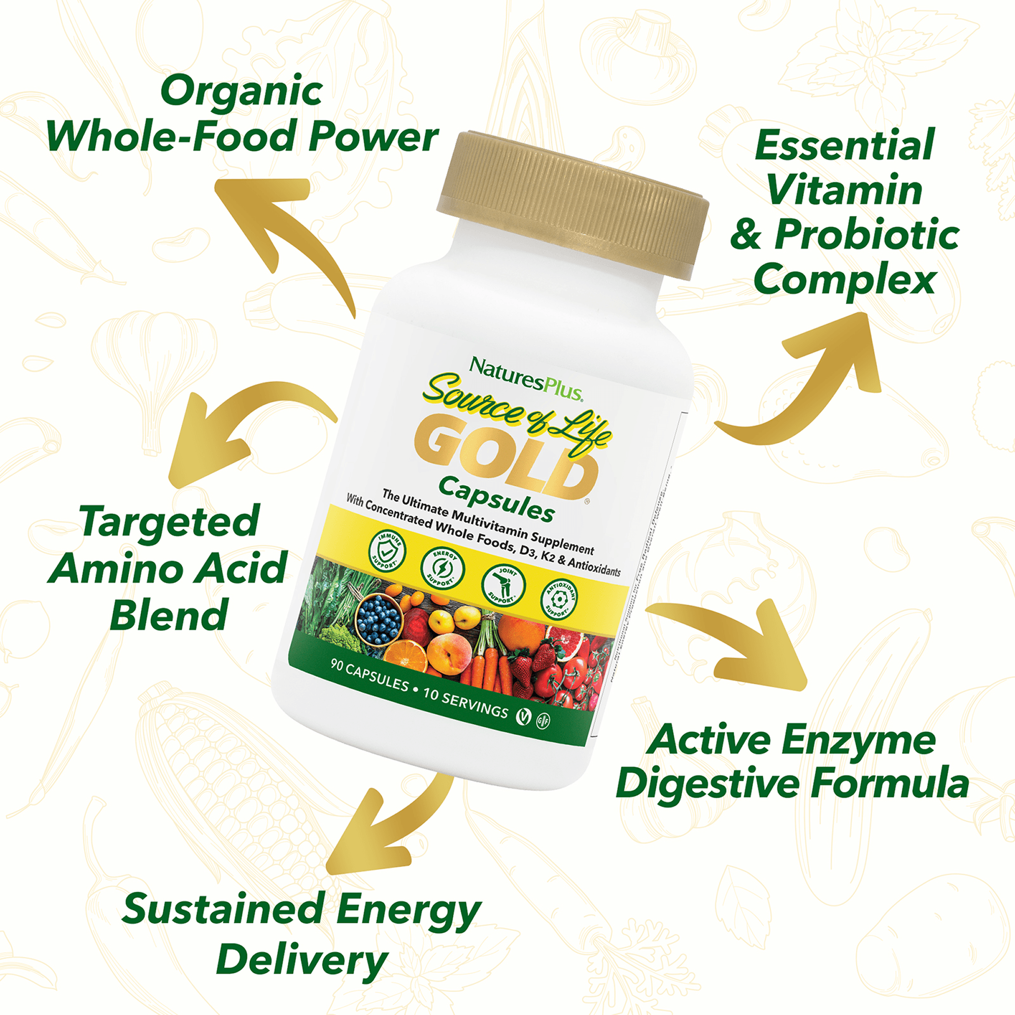 Source of Life® GOLD Multivitamin Capsules - 90 Count
