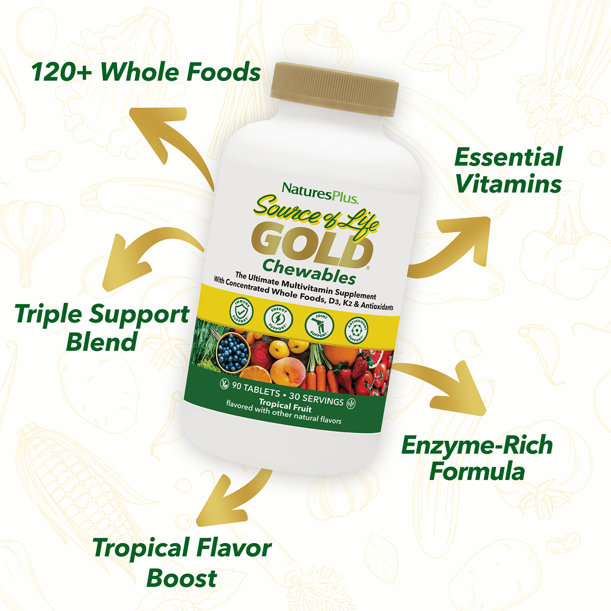 Source of Life® GOLD Multivitamin Chewables - 90 Count