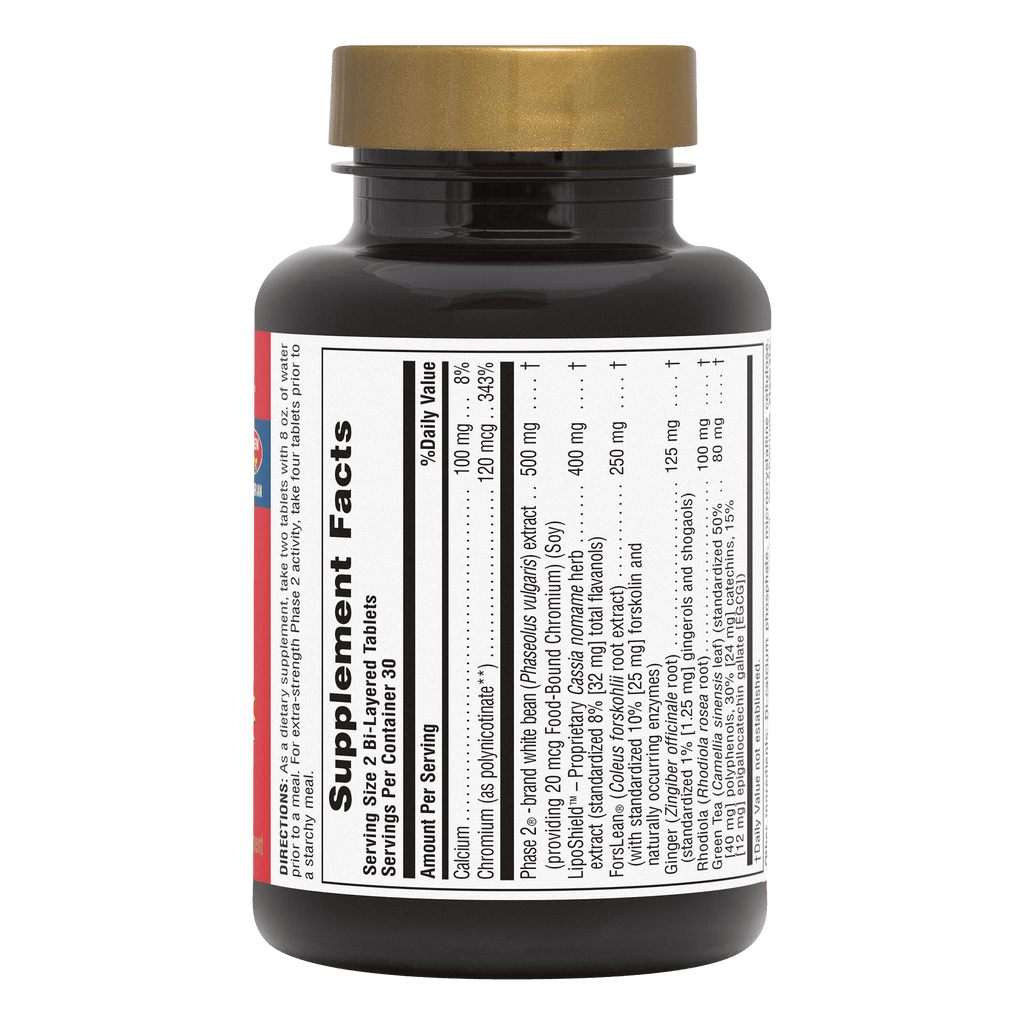 ULTRA FAT BUSTERS Bi-Layer Tablets