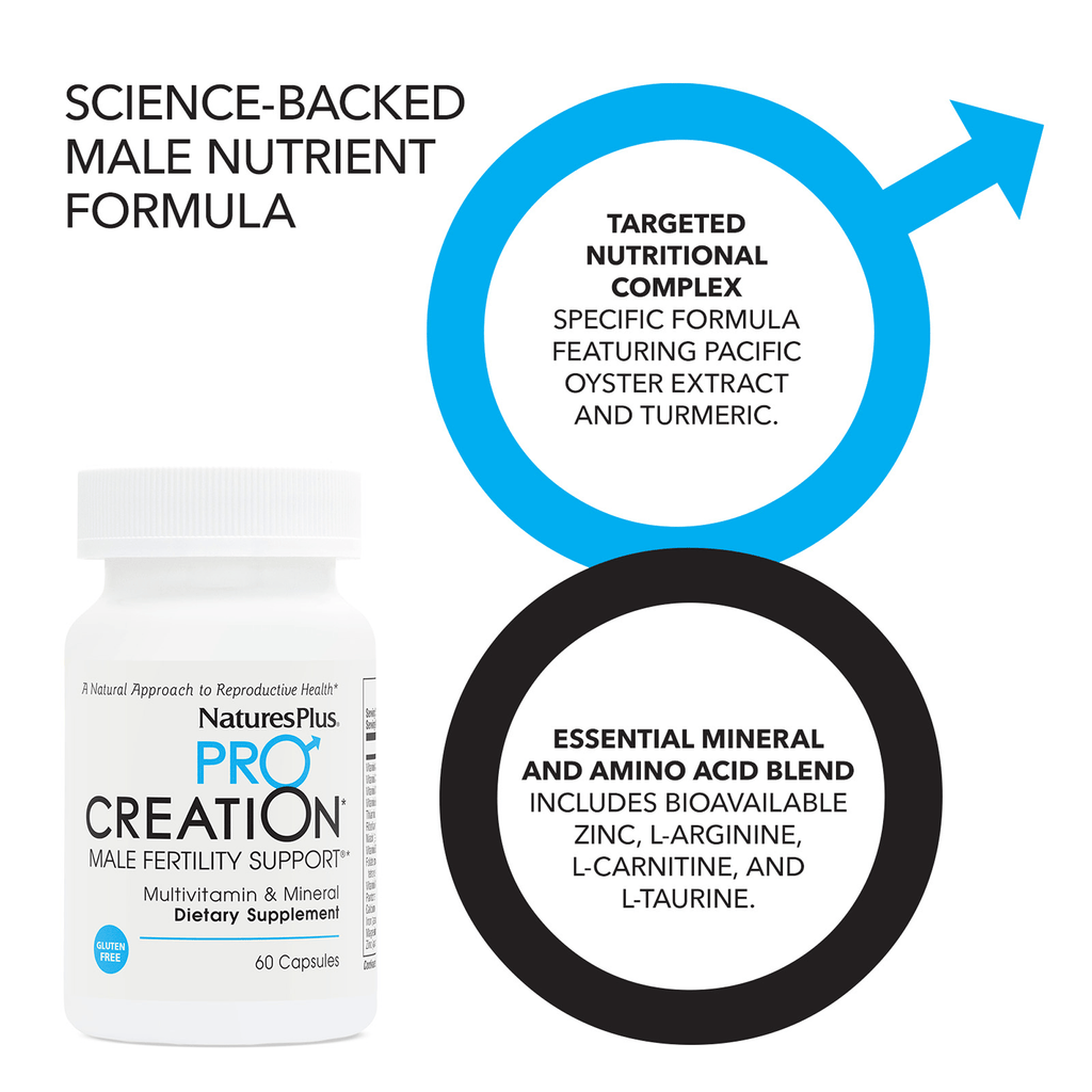 fertil pro men+l-carnitine ProCreation* Male Fertility Support® Anti-aging mist Flavor:Black Forest cuando es mejor tomar