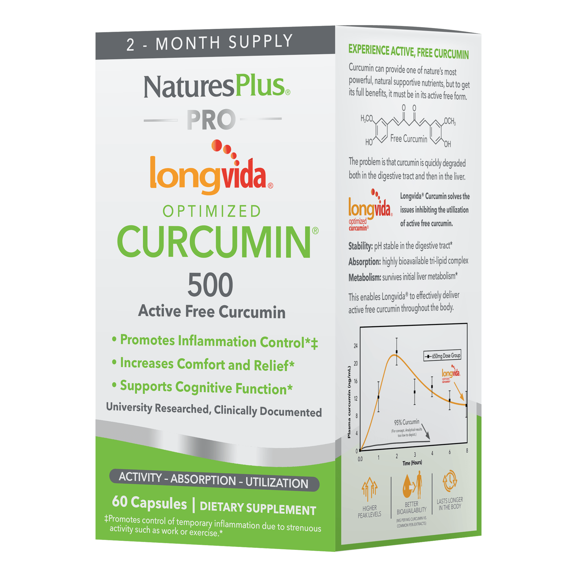 NaturesPlus PRO Curcumin Longvida® 500 MG Capsules - 60 Count