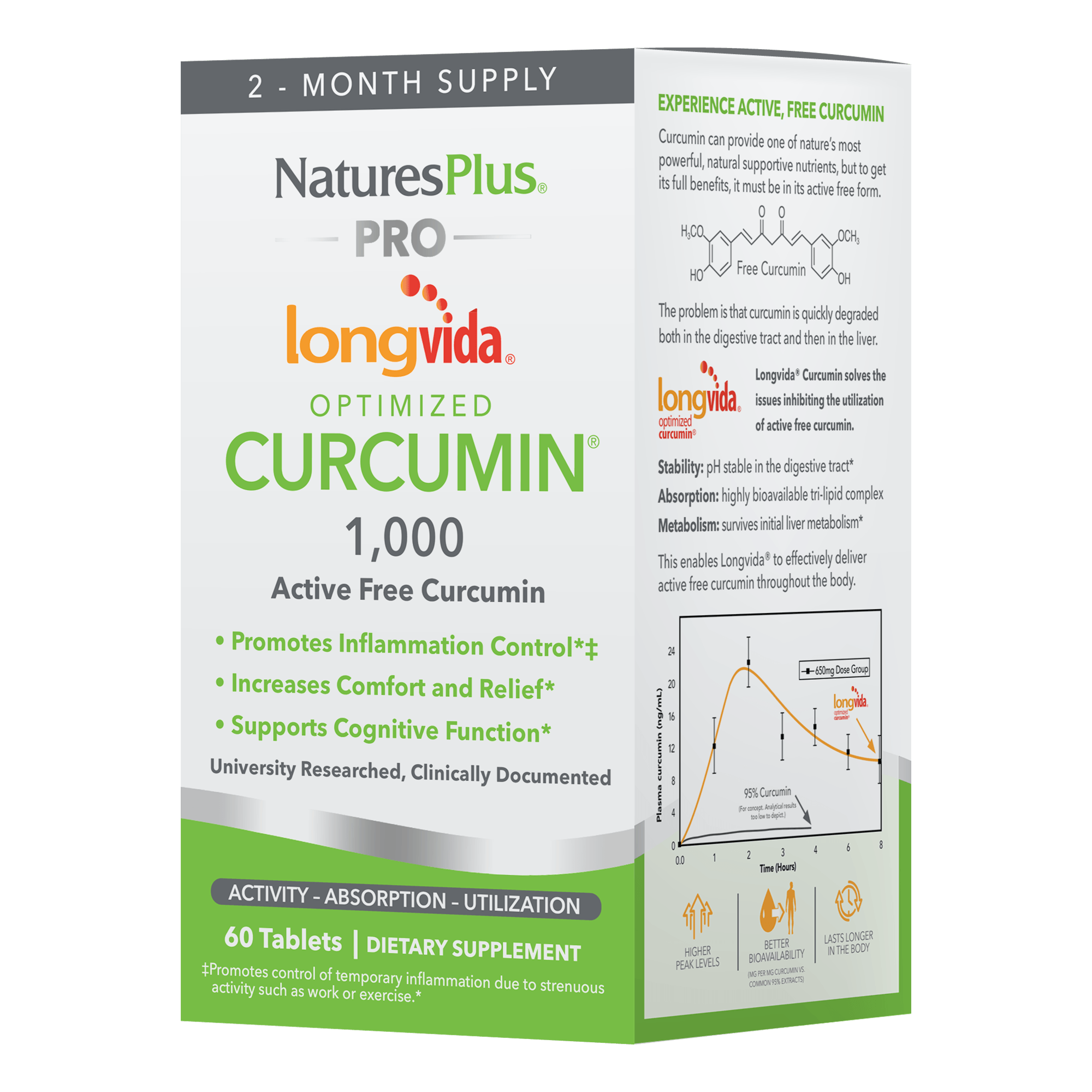 NaturesPlus PRO Curcumin Longvida® 1000 MG Tablets - 60 Count