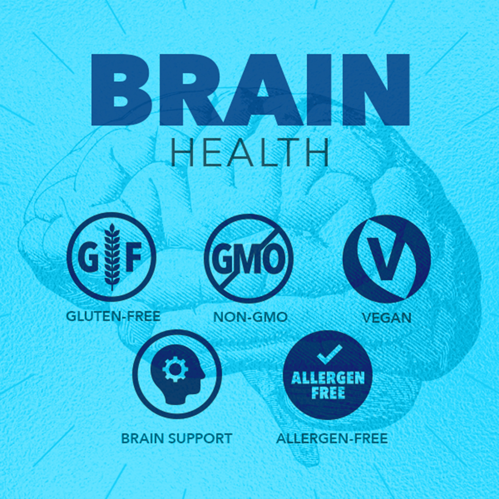 BrainCeutix® PQQ Capsules - 60 Count
